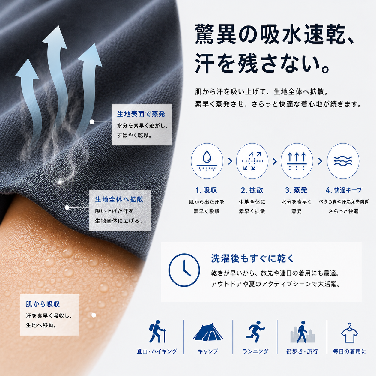 &+プライムフレックスTシャツ